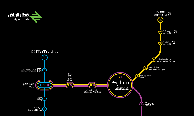 Map showing Riyadh Metro lines routes, stations, and connections